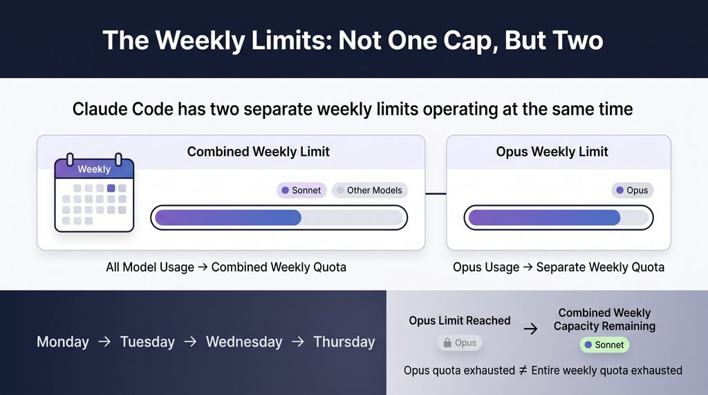 Claude Code Pricing — running multiple agents in parallel